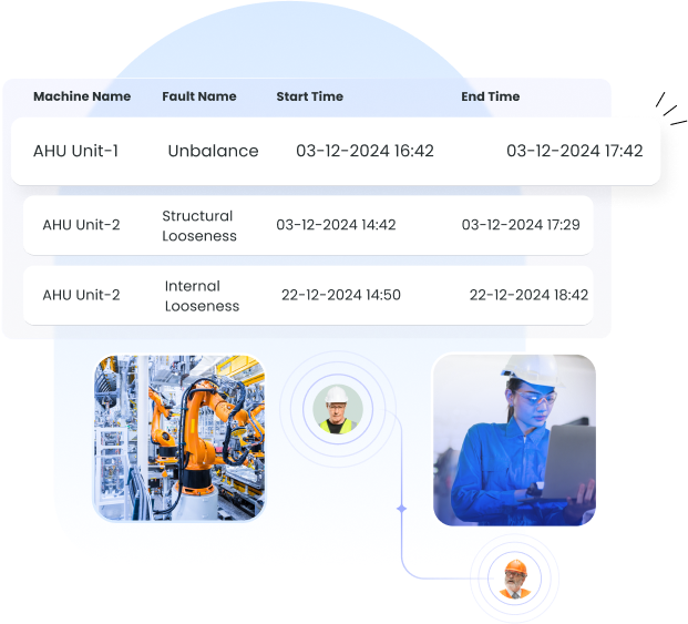 CMMS Integration
