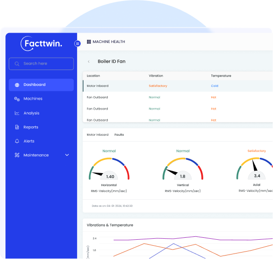 Real-Time Monitoring Dashboard