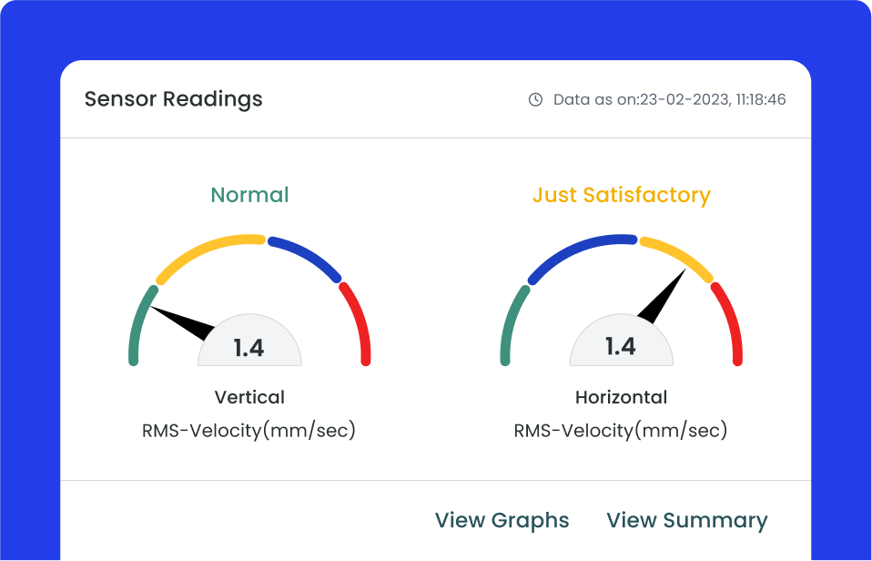 Real-time Sensor Data