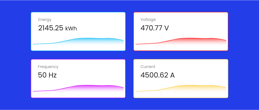 Sustainable Environmental Compliance